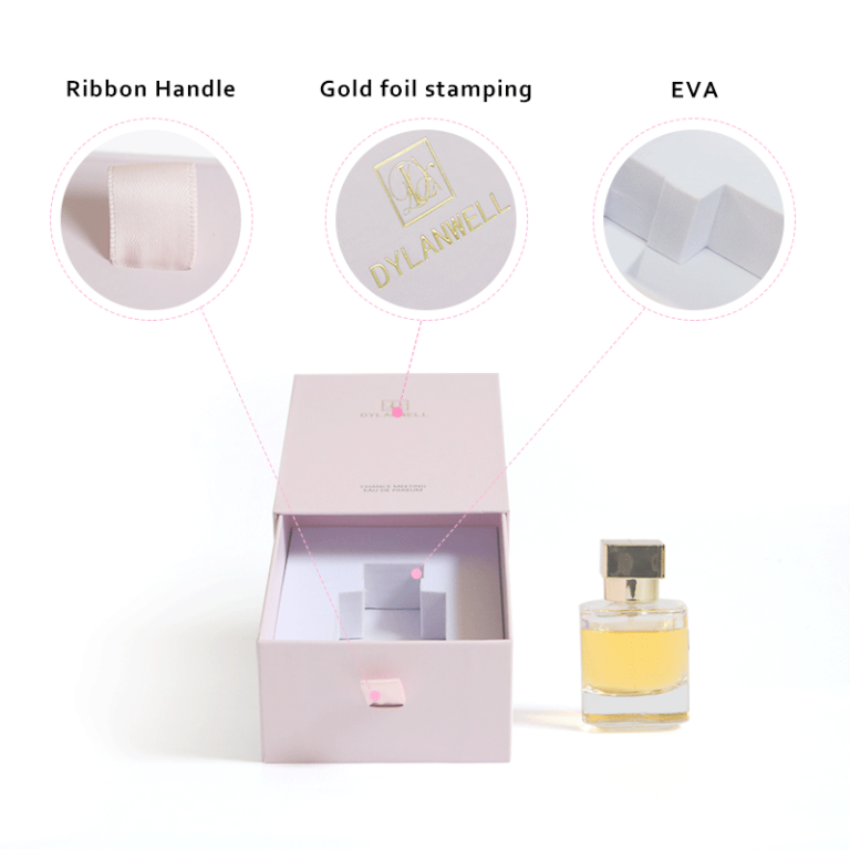 Perfume Box