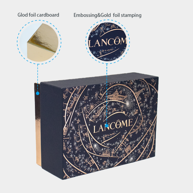 LANCOME Cosmetic Gift Set Packaging4